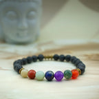 Shukr Chakra Bracelet