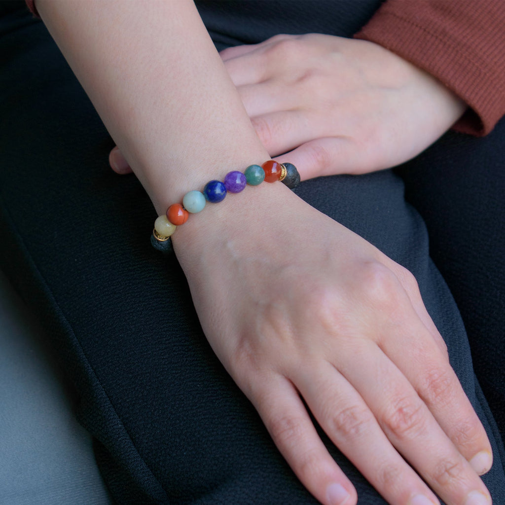 Shukr Chakra Bracelet With Buddha Mantra