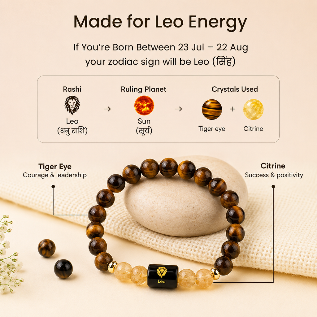 Leo (सिंह राशि) Zodiac Tiger Eye & Citrine Bracelet || 𝟮𝟯 𝗝𝘂𝗹 – 𝟮𝟮 𝗔𝘂𝗴 ||