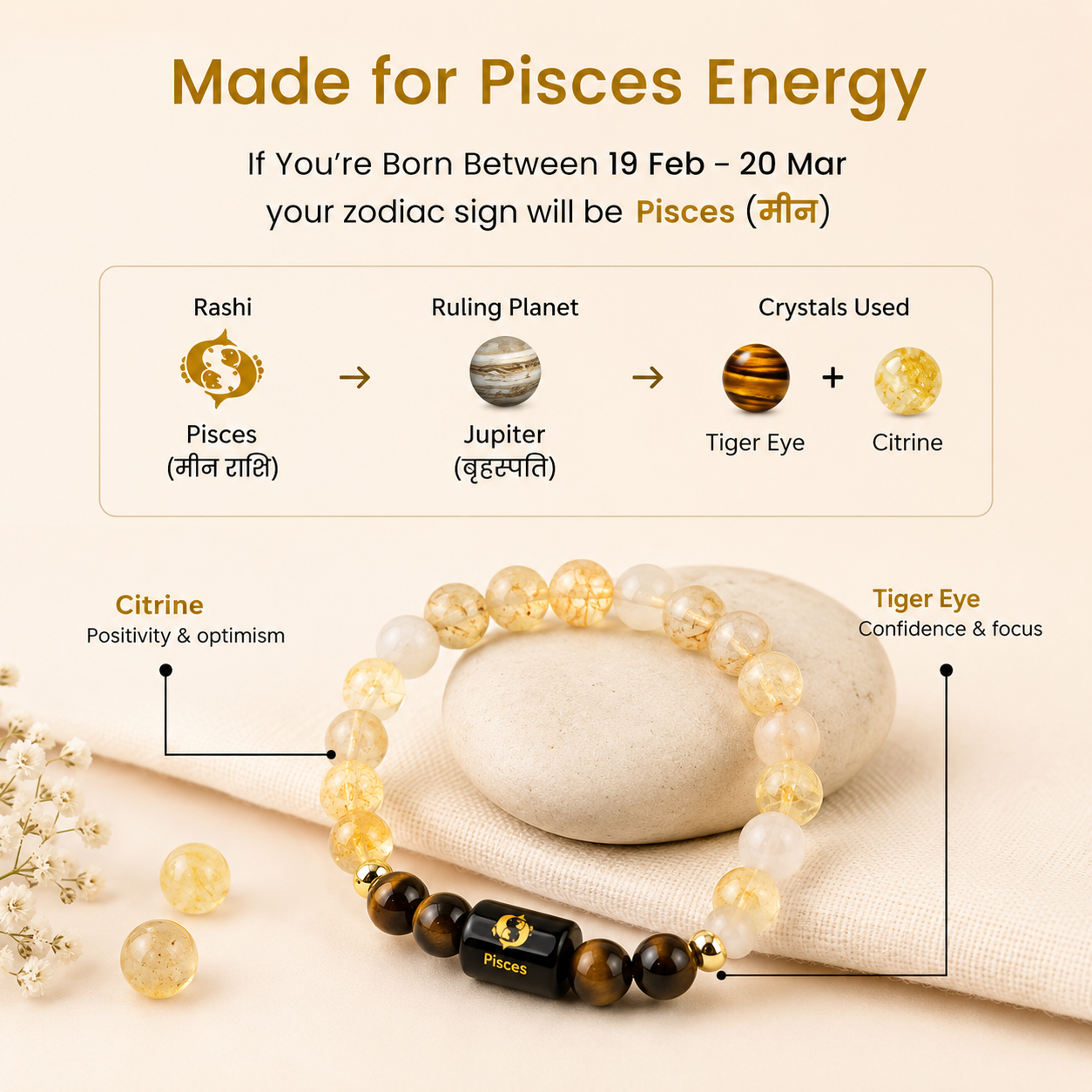 Pisces (मीन राशि) Zodiac Citrine & Tiger Eye Bracelet || 𝟭𝟵 𝗙𝗲𝗯 – 𝟮𝟬 𝗠𝗮𝗿 ||