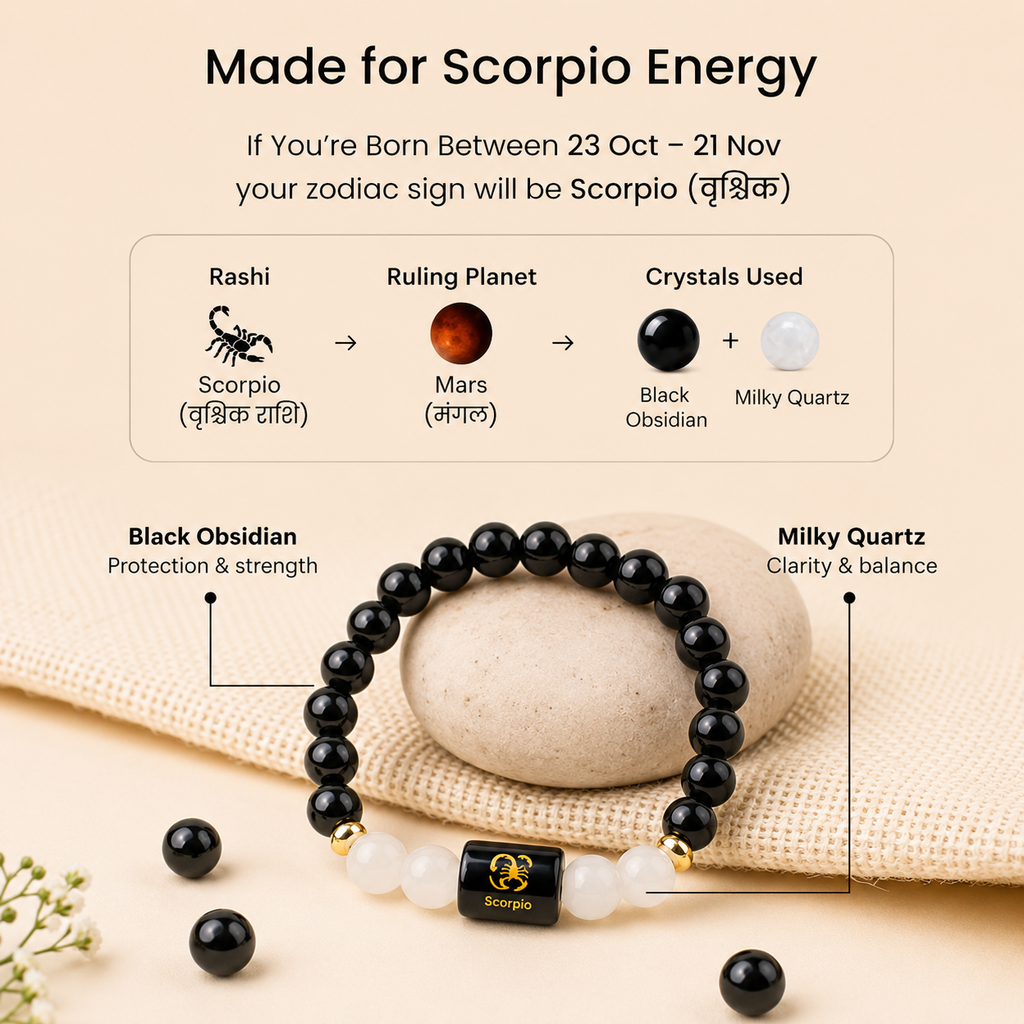 Scorpio (वृश्चिक राशि) Zodiac Black Obsidian & Milky Quartz Bracelet || 𝟮𝟯 𝗢𝗰𝘁 – 𝟮𝟭 𝗡𝗼𝘃 ||