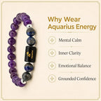 Aquarius (कुंभ राशि) Zodiac Amethyst & Lapis Lazuli Bracelet || 𝟮𝟬 𝗝𝗮𝗻 – 𝟭𝟴 𝗙𝗲𝗯 ||