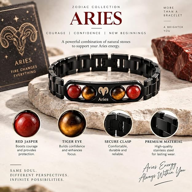 Aries Zodiac Black Metal Bracelet for Men & Women | Red Jasper & Tiger Eye Style