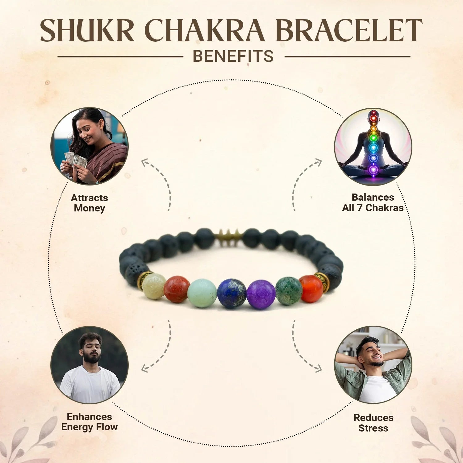 Shukr Chakra Bracelet