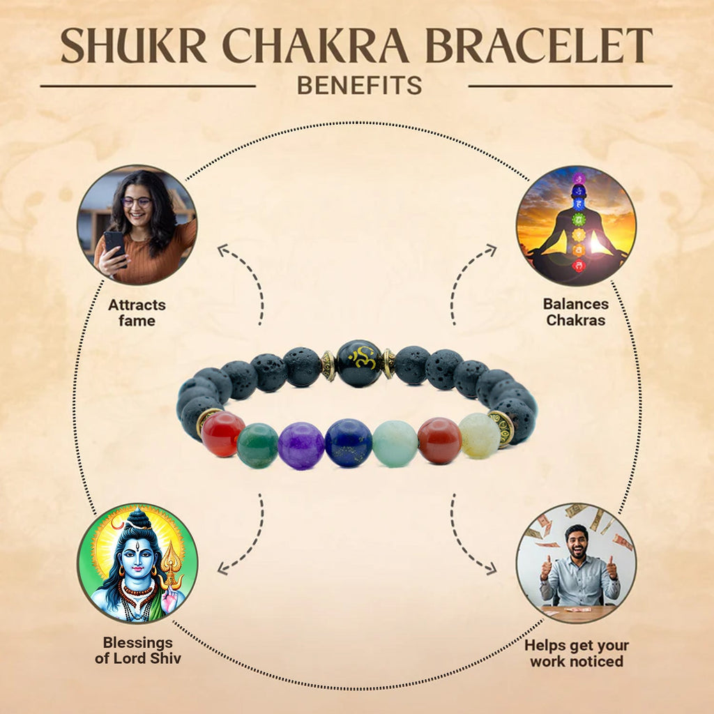 Shukr Chakra Bracelet With Om Bead