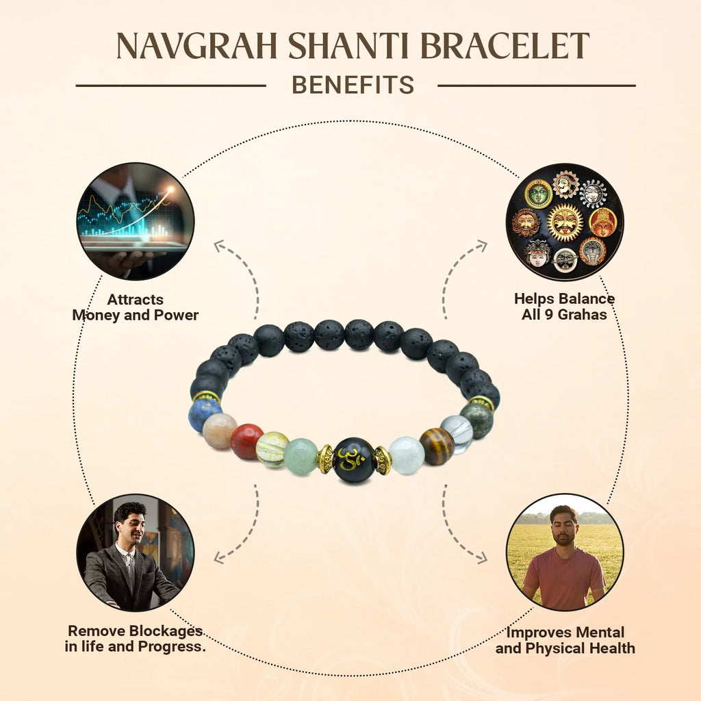 Navgrah Shanti Bracelet with FREE Raw Selenite Plate