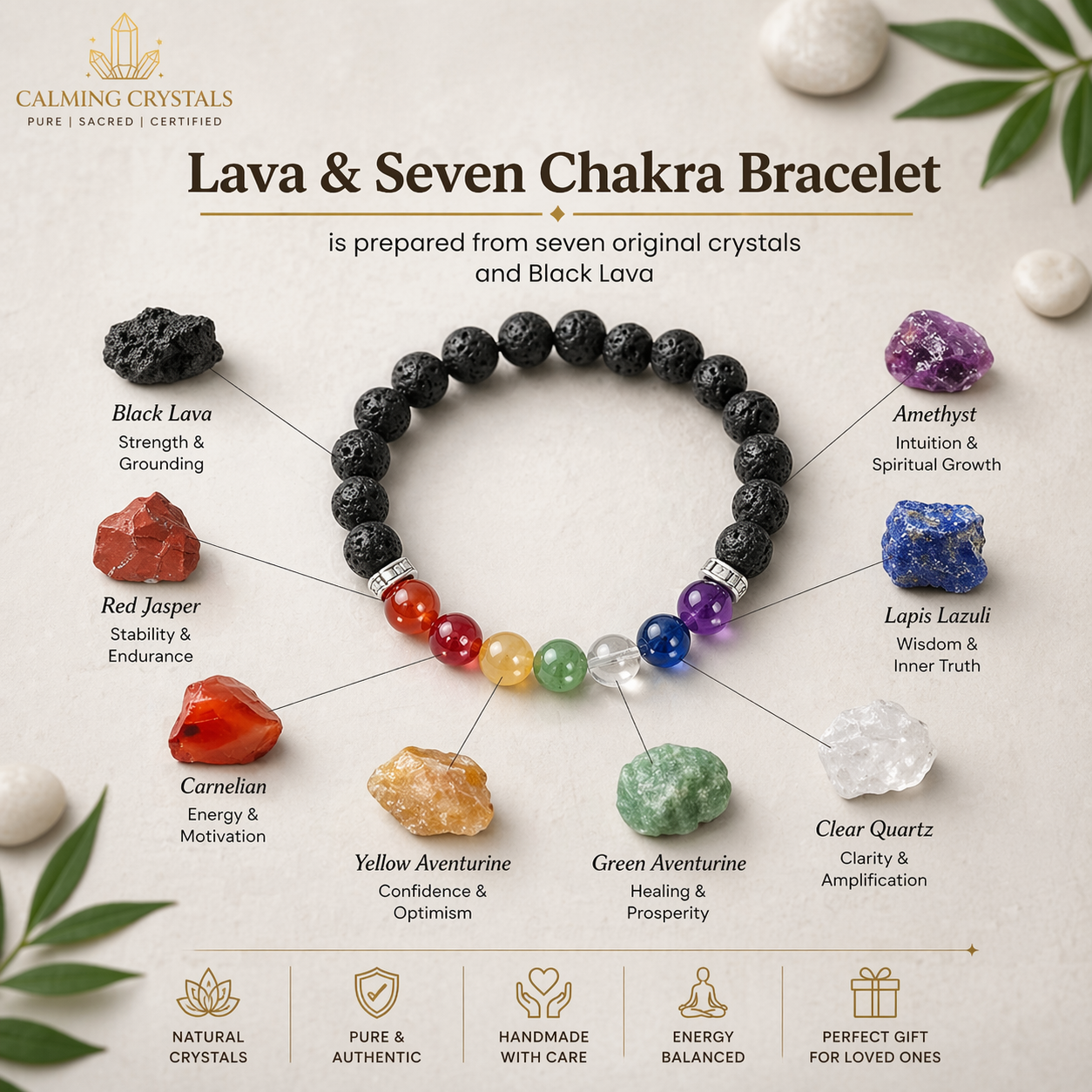 7 Chakra Bracelet for Men & Women | Healing Crystal Bracelet
