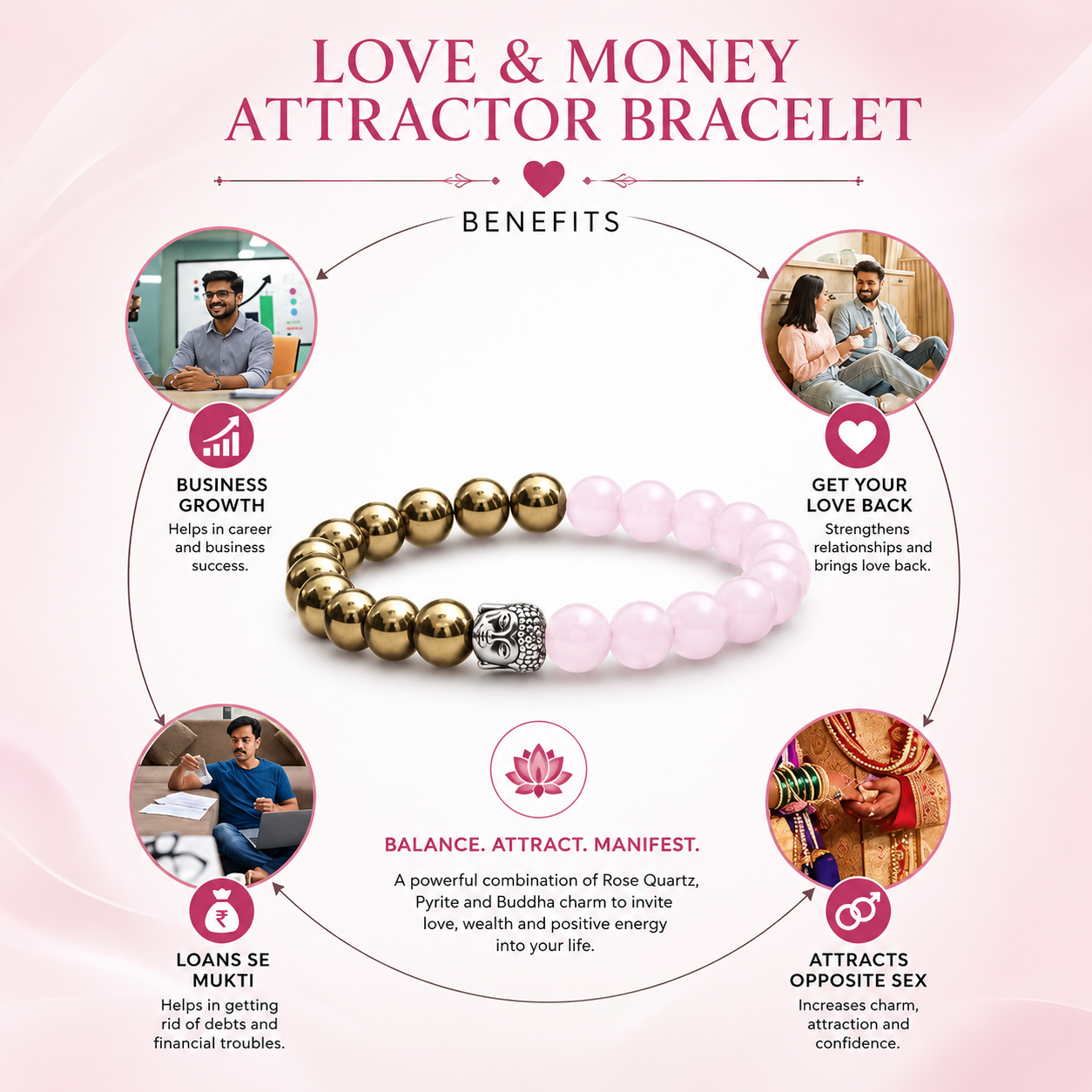 Rose Quartz & Golden Pyrite Buddha Bracelet | Love, Wealth & Healing Crystal Bracelet