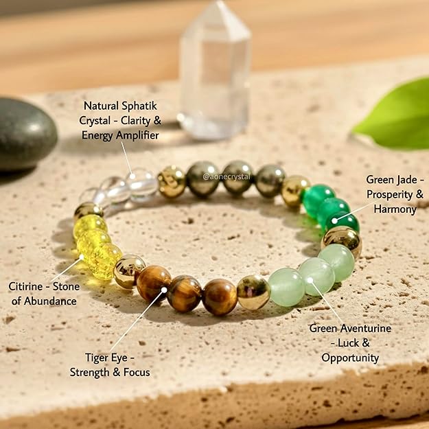 Maha Lakshmi Siddh Dhan Yog Bracelet | FREE Selenite Plate