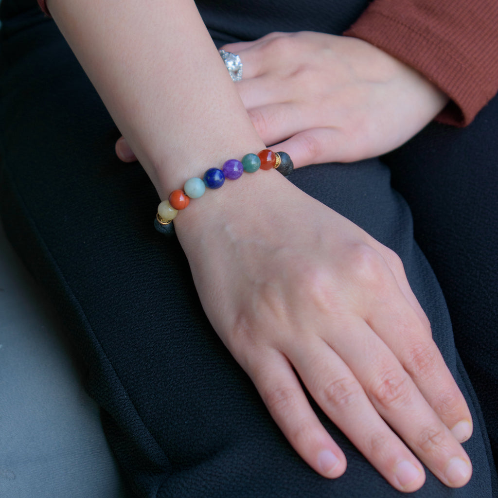 Shukr Chakra Bracelet With Ram Bead