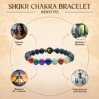 Shukr Chakra Bracelet With Ganesh Bead