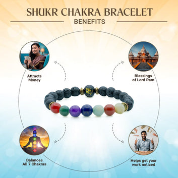 Shukr Chakra Bracelet With Ram Bead