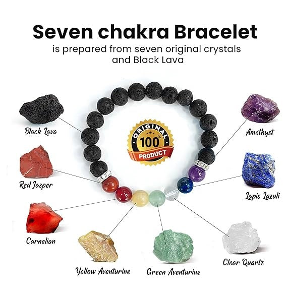 7 Chakra Healing Stones Bracelet for Men & Women | Natural Gemstone Beads Yoga Energy Balance Bracelet | Spiritual Reiki Bracelet Gift