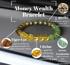Money Magnet Bracelet