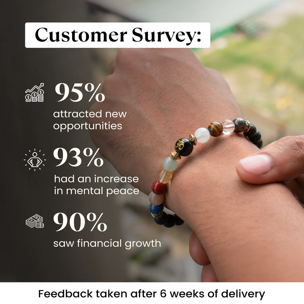 Navgrah Shanti Bracelet with FREE Raw Selenite Plate