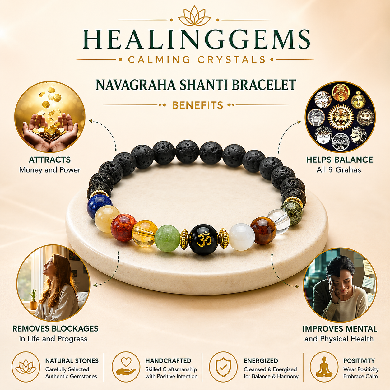Navgraha Bracelet | 9 Planet Gemstone Bracelet for Balance