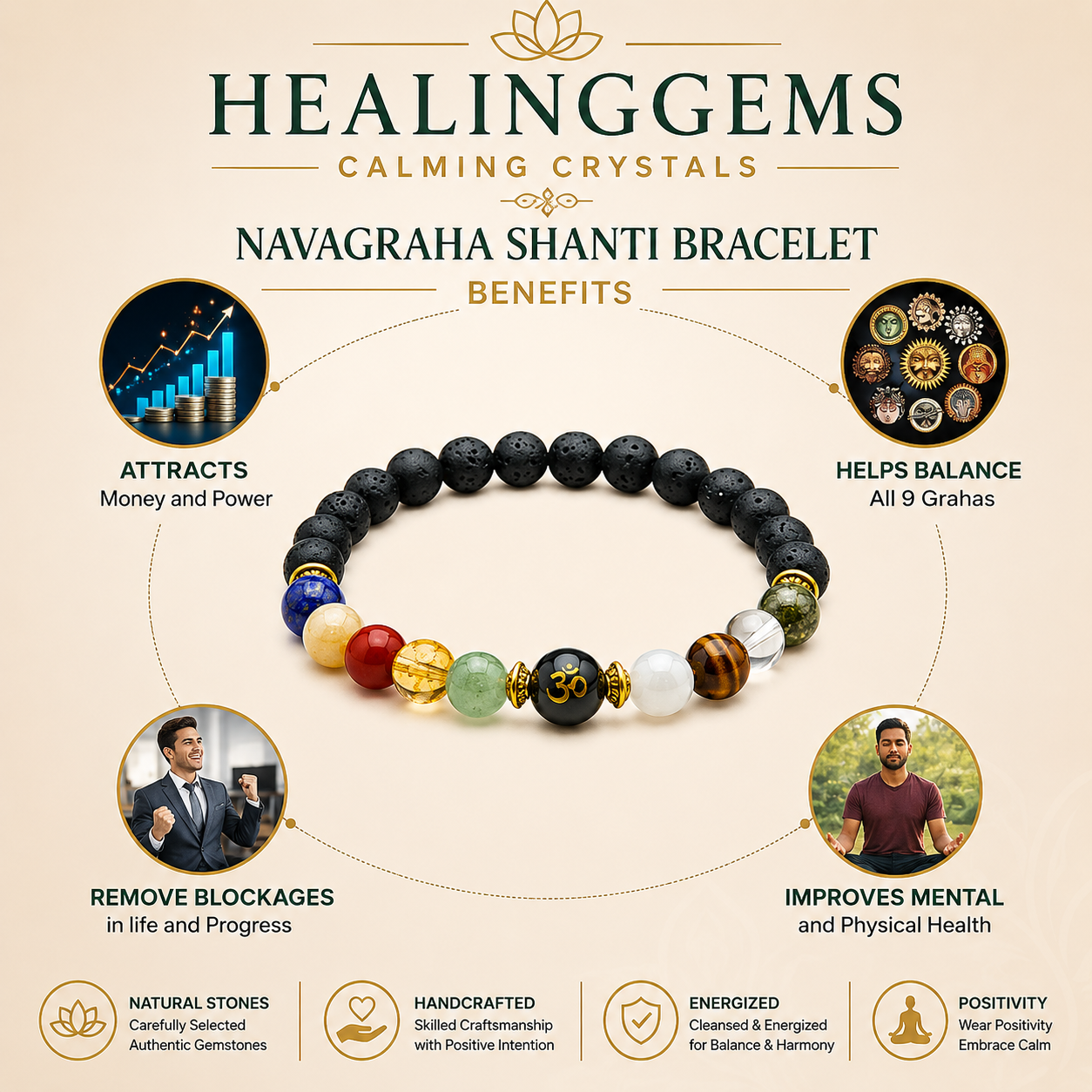 Navgraha Bracelet | 9 Planet Gemstone Bracelet for Balance