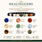 Navgraha Bracelet | 9 Planet Gemstone Bracelet for Balance
