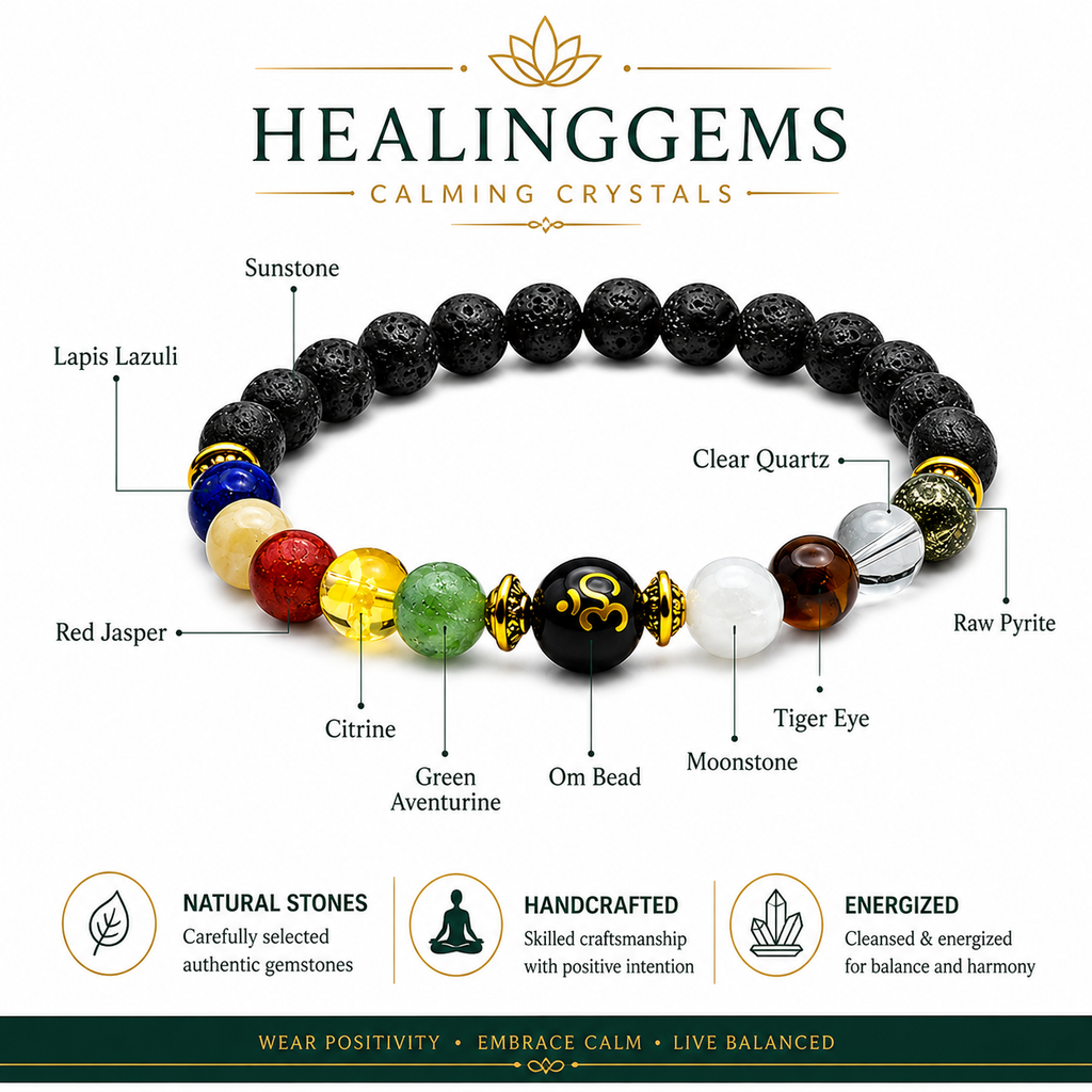 Navgraha Bracelet | 9 Planet Gemstone Bracelet for Balance