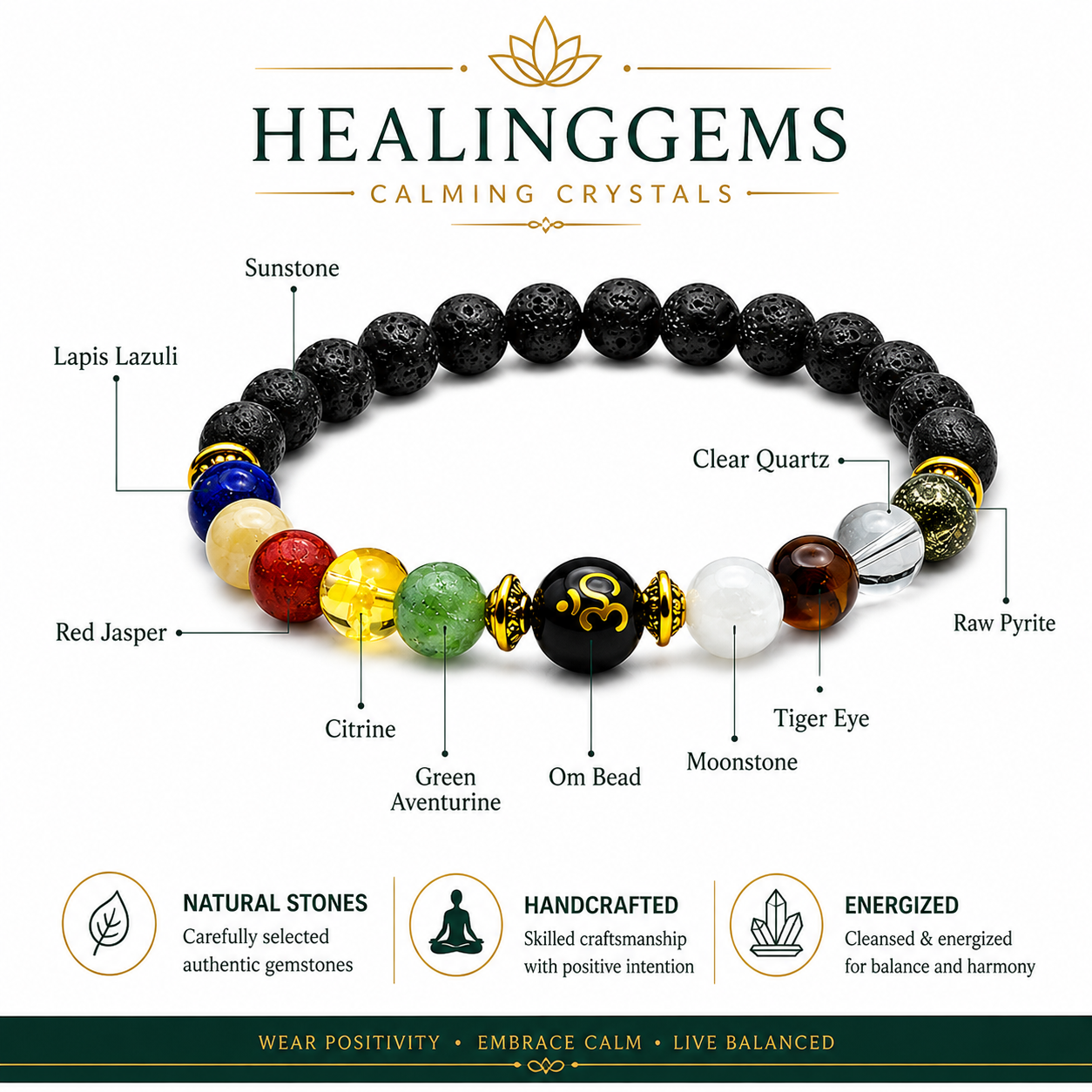 Navgraha Bracelet | 9 Planet Gemstone Bracelet for Balance