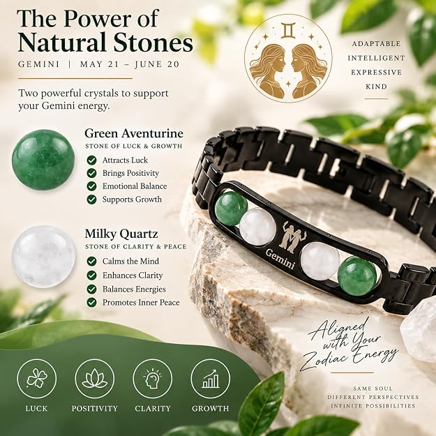 Gemini Zodiac Bracelet for Men & Women – Black Metal Bracelet with Green Aventurine & White Quartz Gemstones