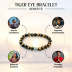 Tiger Eye - The Celeb Bracelet