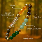 Siddh Dhan yog Bracelet