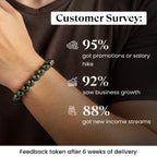 RAW Pyrite Bracelet | 100% Natural Certified Pyrite Stone Bracelet for Men & Women | Wealth & Abundance Magnet | Healing Crystal Bracelet for Confidence, Protection & Success